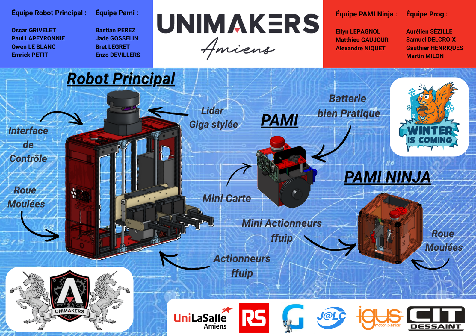 Poster projet