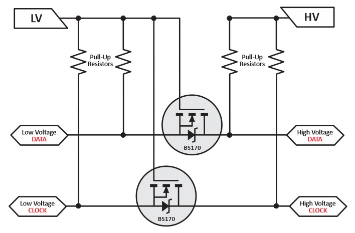 Illustration d'un level shifter